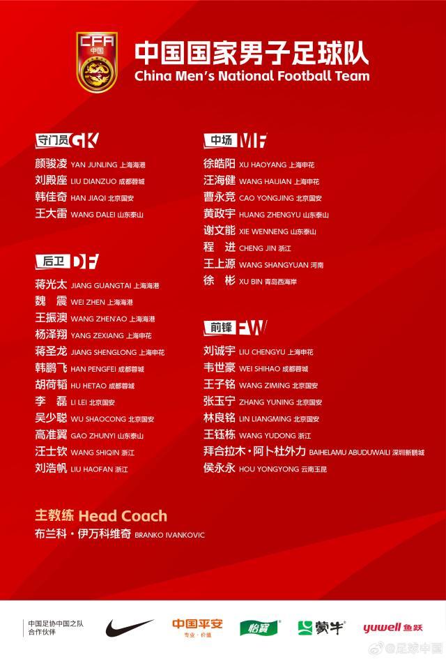 开云官网-国足最新一期名单：刘诚宇、王钰栋等多名小将入选